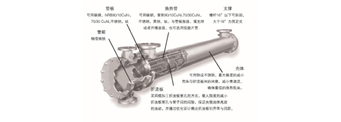 半岛注册网（中国区）首页